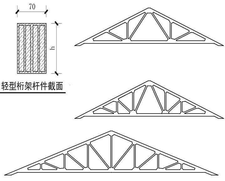 重磅：神奇的結(jié)構(gòu)誕生了！(圖5)