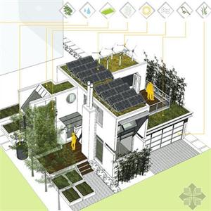 綠色建筑、被動(dòng)房一站式服務(wù)