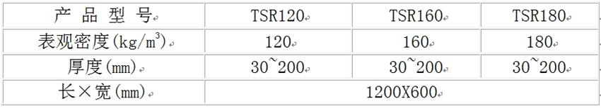 巖棉大觀園:泰石屋面保溫專(zhuān)用高強(qiáng)度巖棉板(圖2)