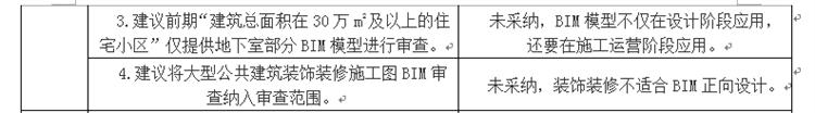設(shè)計單位如何看待BIM審圖！(圖3)