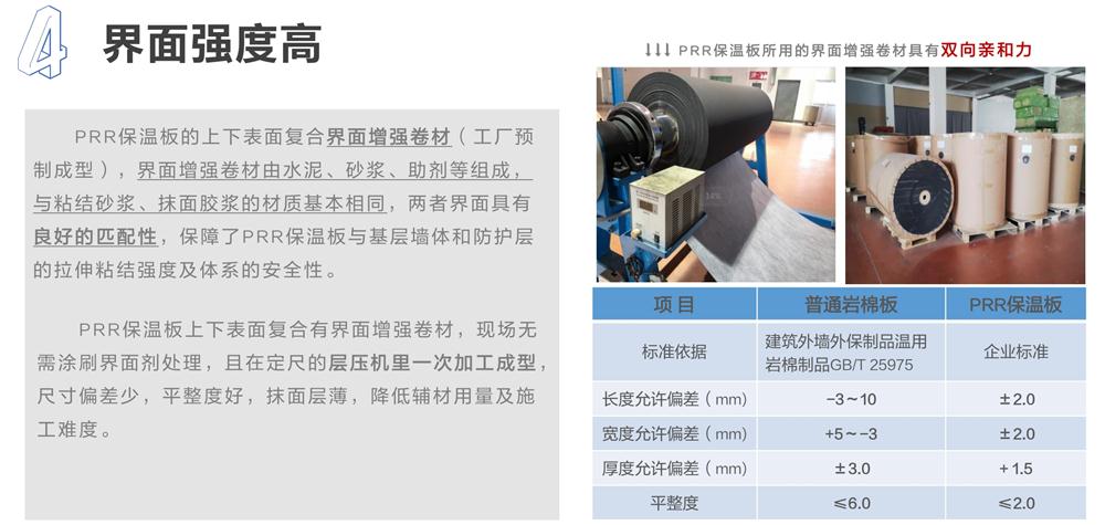 萬華PRR保溫板：A級，豎絲巖棉與硬泡聚氨酯復(fù)合一體！(圖7)