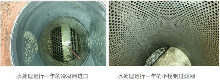 專業(yè)治理：中央空調(diào)【制冷效果差、費電...】(圖2)