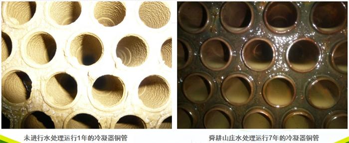 專業(yè)治理：中央空調(diào)【制冷效果差、費電...】(圖4)