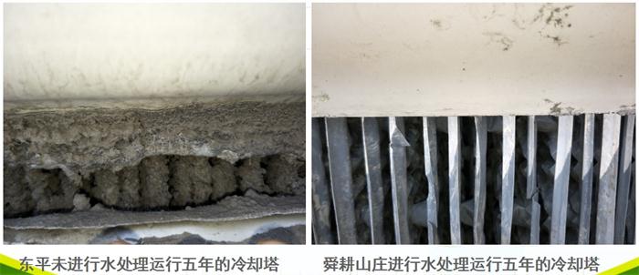 專業(yè)治理：中央空調(diào)【制冷效果差、費電...】(圖5)