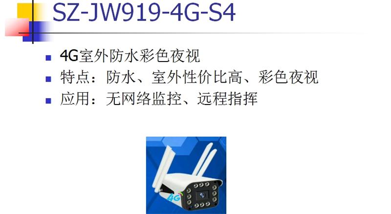 4G室、外防、水彩色夜視：曉民電子(圖1)