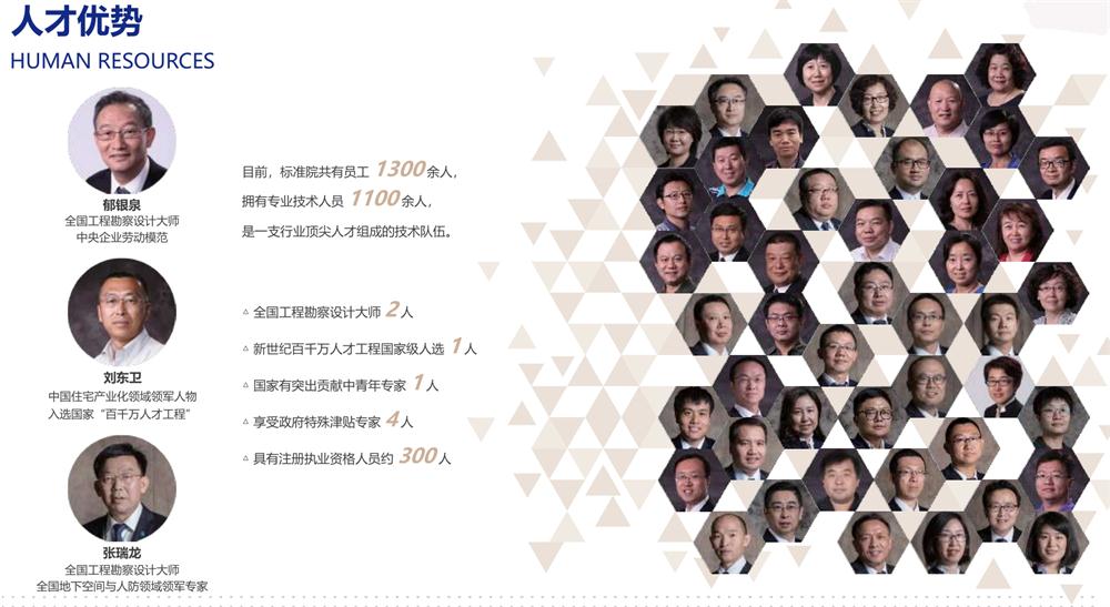 【建設(shè)產(chǎn)業(yè)園】一站式服務(wù)！(圖2)