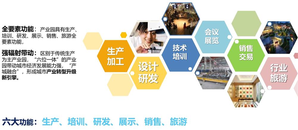 【建設(shè)產(chǎn)業(yè)園】一站式服務(wù)！(圖12)