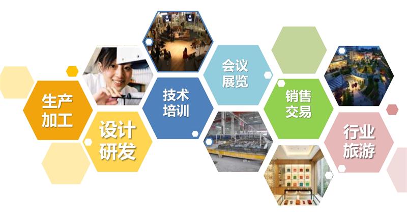 8大特色：城市（園區(qū)）轉(zhuǎn)型升級考量！(圖1)