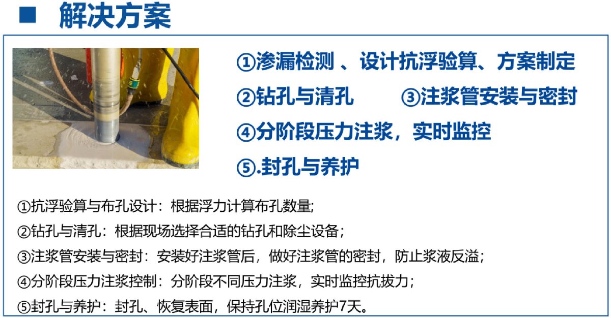 地下空間底板：滲漏與水損治理！(圖3)