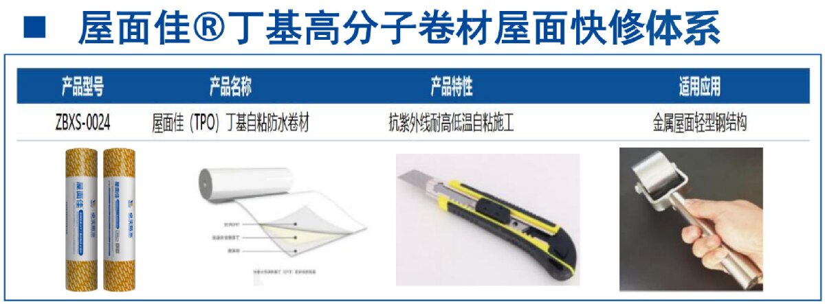 鋼結(jié)構(gòu)車(chē)間褪色、銹蝕、滲漏等修繕三種方法！(圖9)