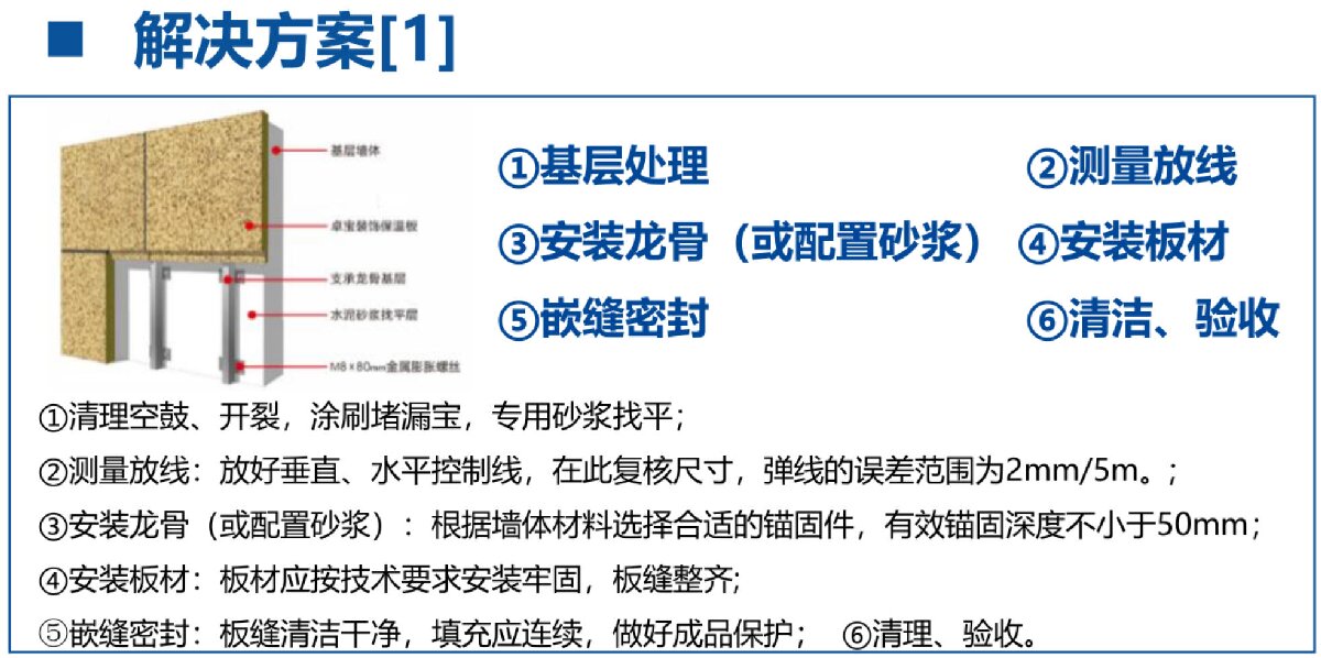 外墻一體化免拆除修繕兩個(gè)方案！(圖3)