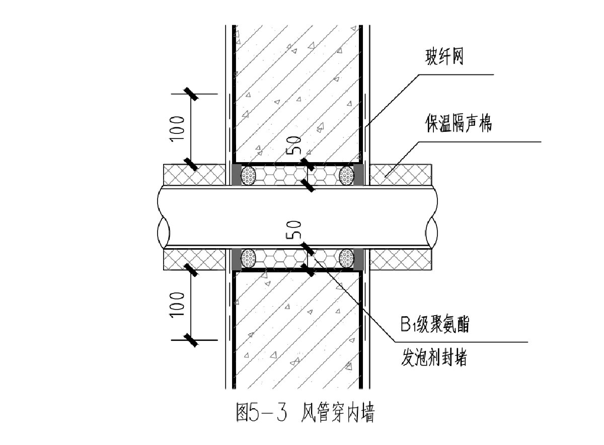 住宅隔聲降噪、防串味專篇（2025）(圖8)